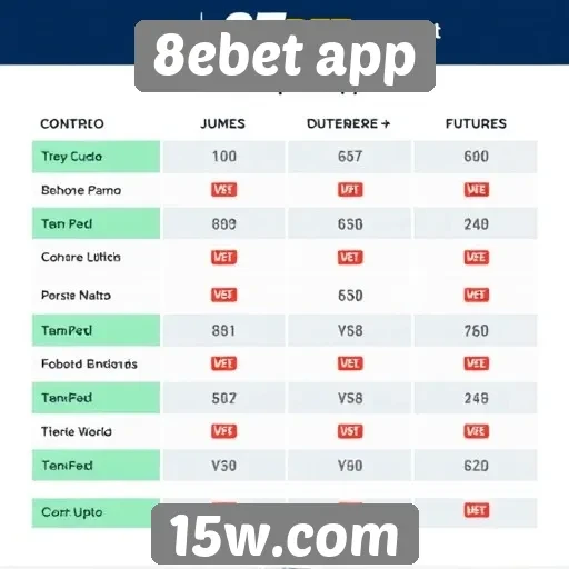 Comparação entre 8ebet app e concorrentes do setor